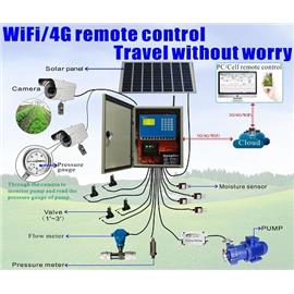 WIFI/3G/4G General Irrigation Controller